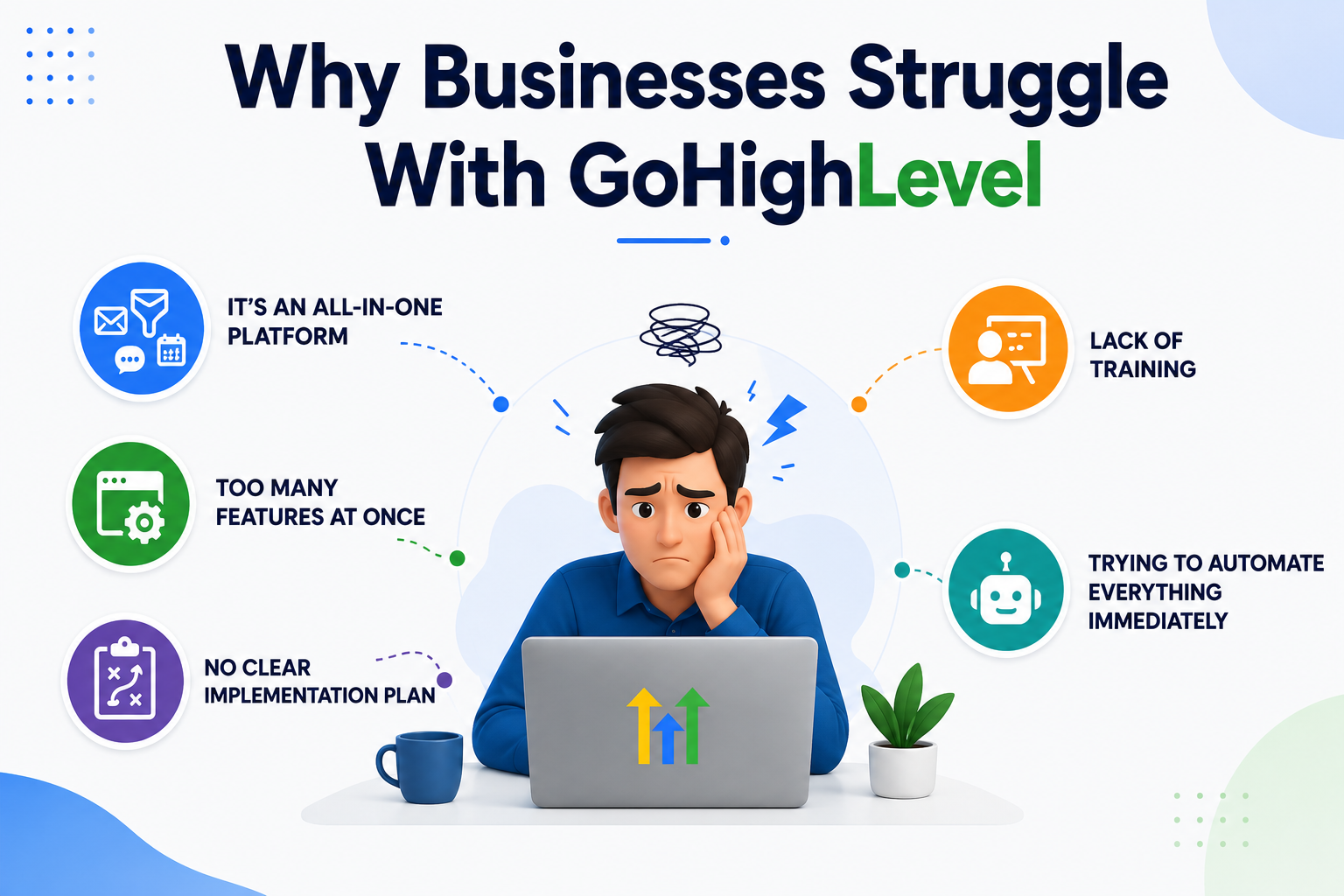 Why Businesses Struggle With GoHighLevel
