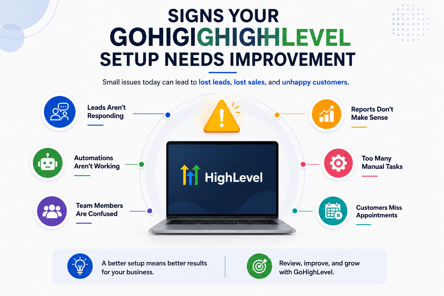Signs Your GoHighLevel Setup Needs Improvement